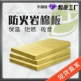 【定制】工程保温材料：岩棉板/隔音棉板/防火棉板/外墙岩棉板